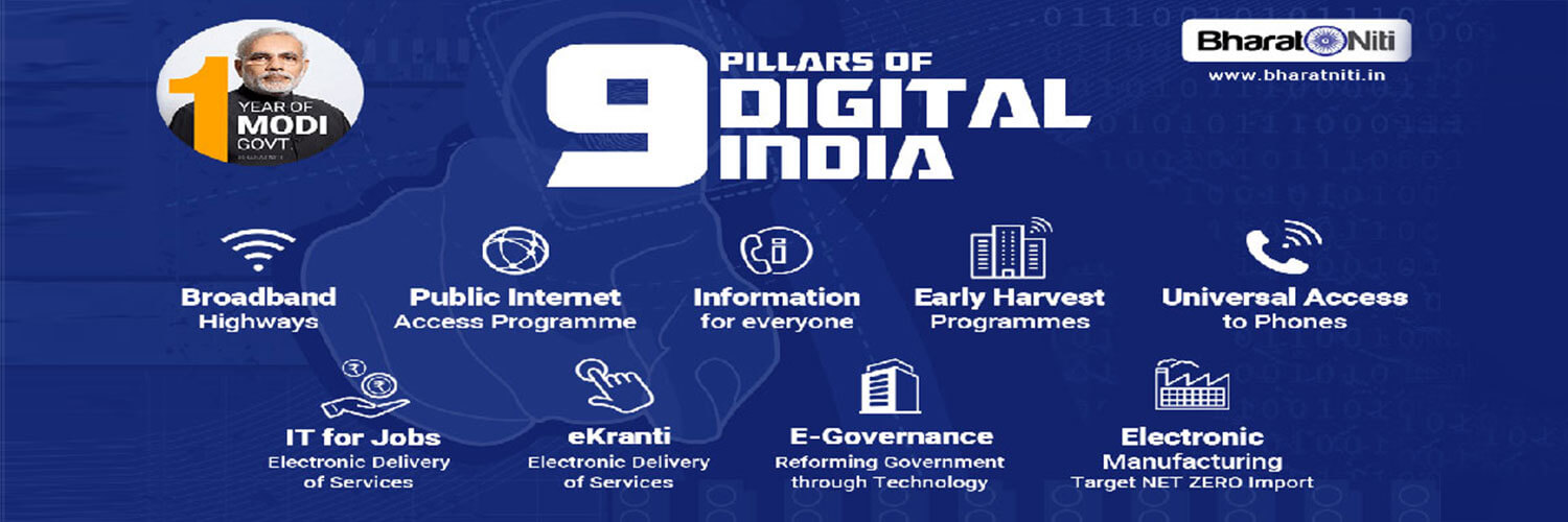 digital india csp